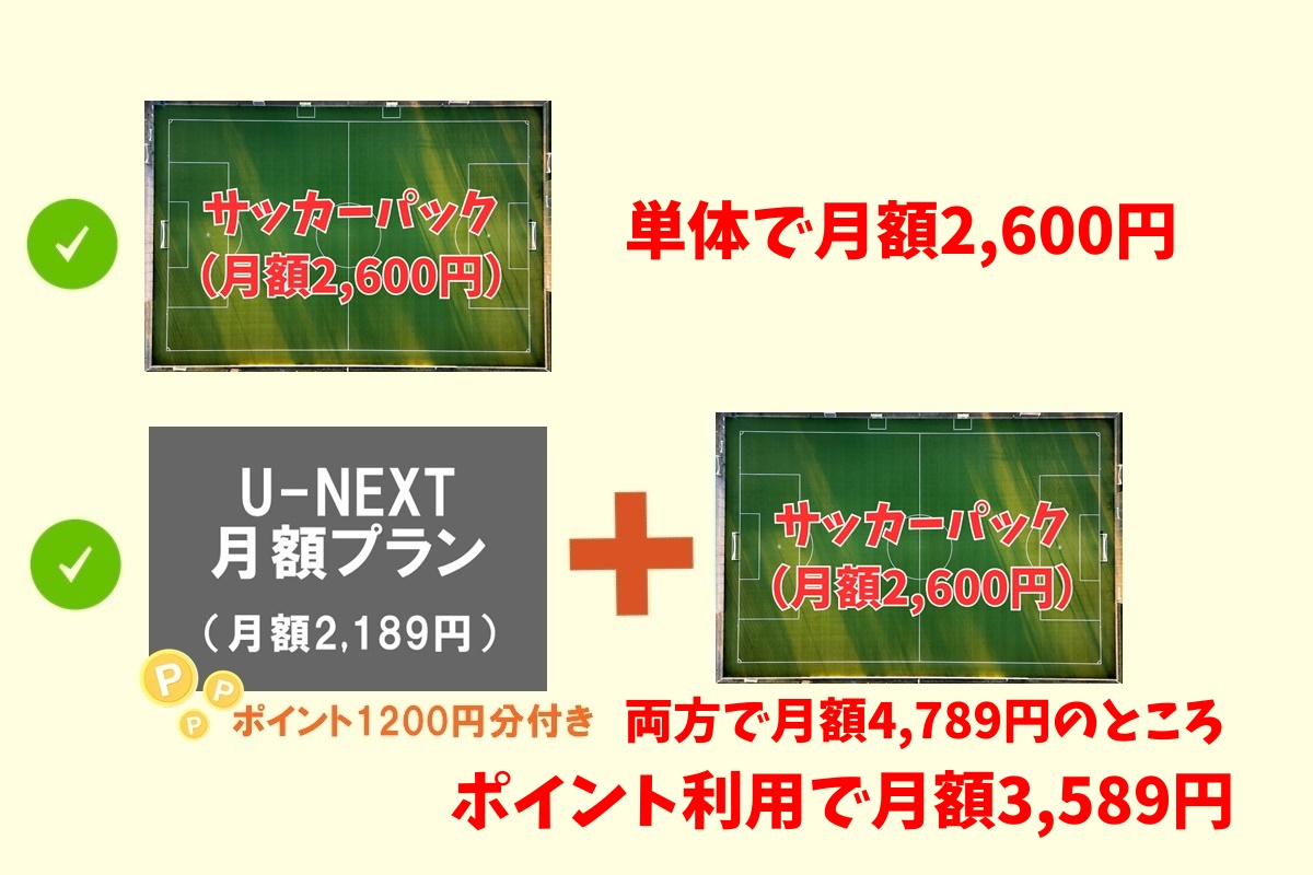 U-NEXTサッカーパックを無料トライアルでほぼ半額でお試し視聴する方法